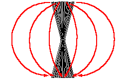 タッセルの作り方(3)