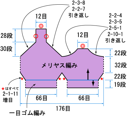 pantsgraph.gif