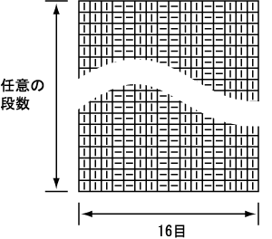 arezzomafchart.gif