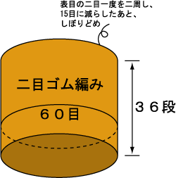 chubbywatchcap.gif