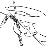 中指と薬指の間