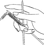 薬指と小指の間